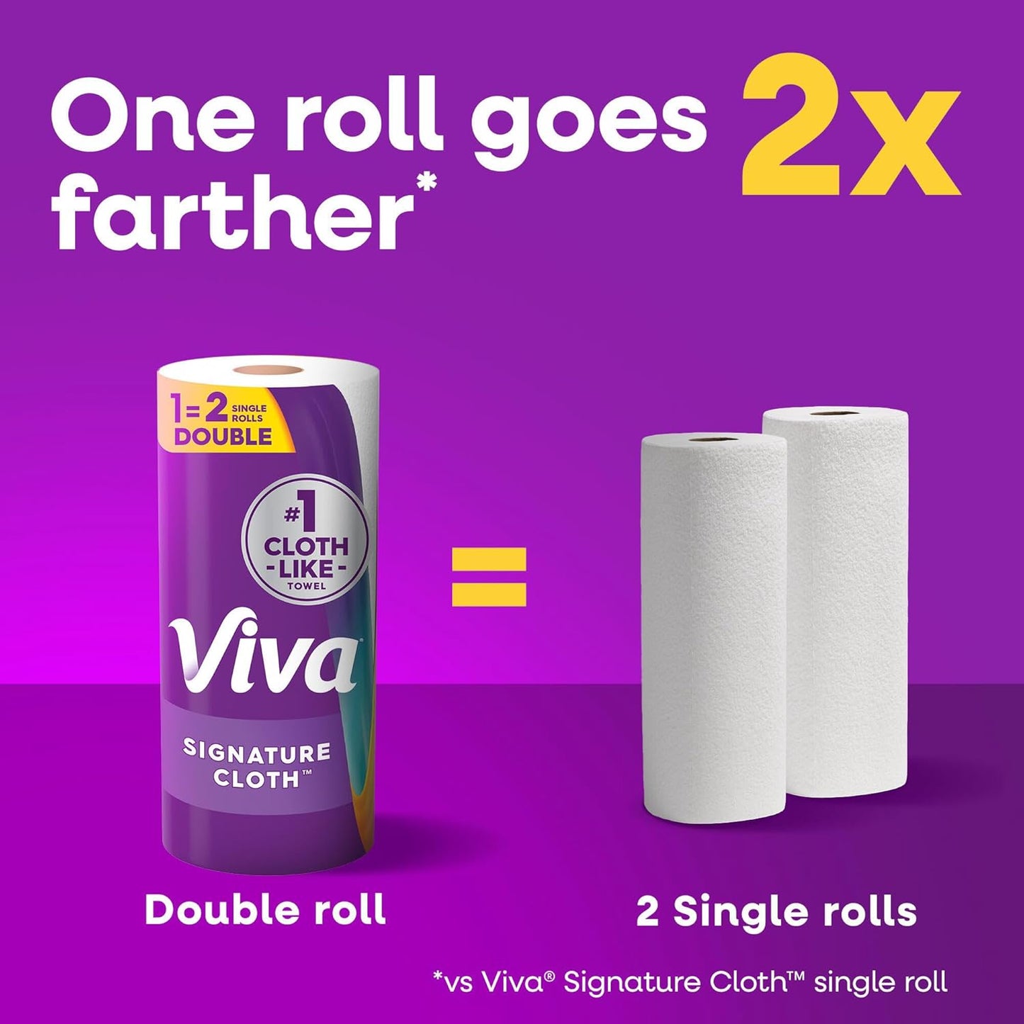 Viva Signature Cloth Paper Towels, Choose-A-Sheet Size, 3 Double Rolls, 86 Sheets per Roll (Packaging May Vary)