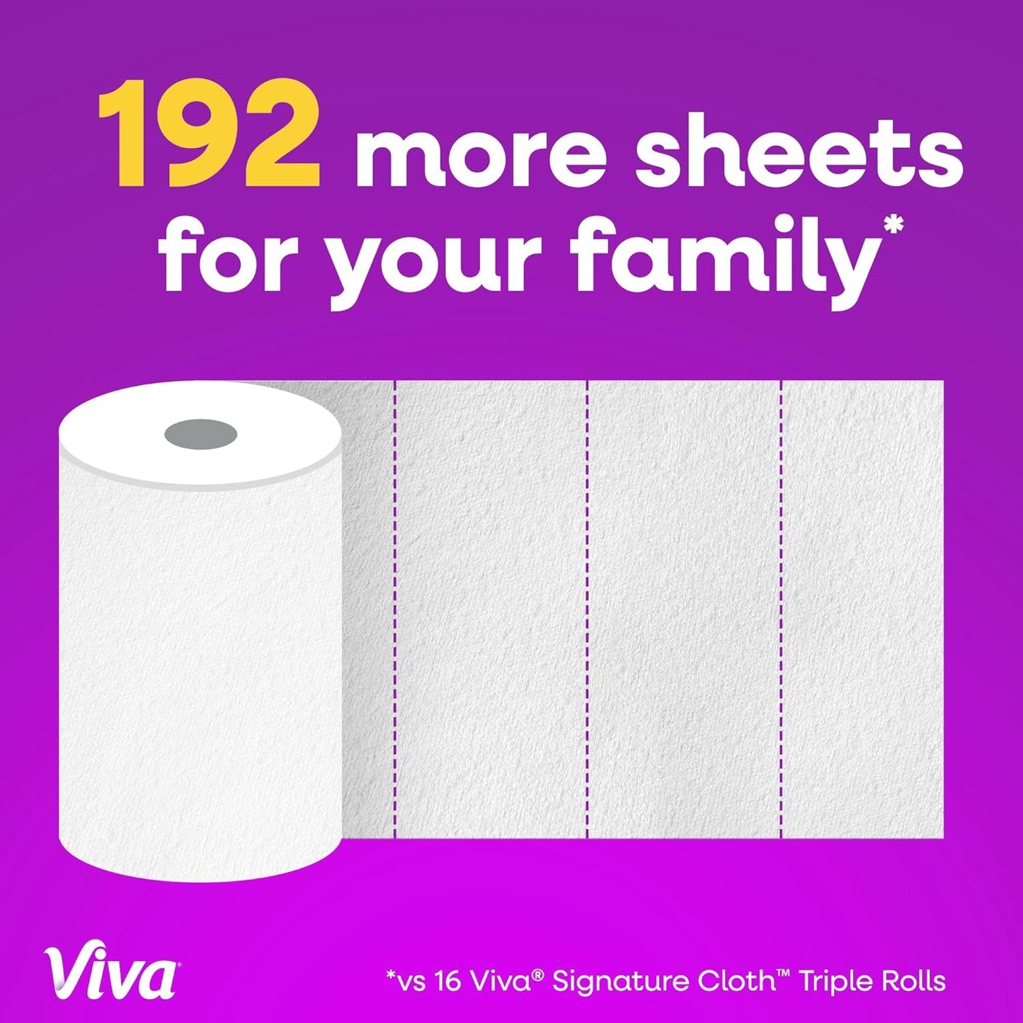 Viva Signature Cloth Paper Towels, Task Size, 16 Family Triple Rolls, 141 Sheets per Roll (Packaging May Vary)