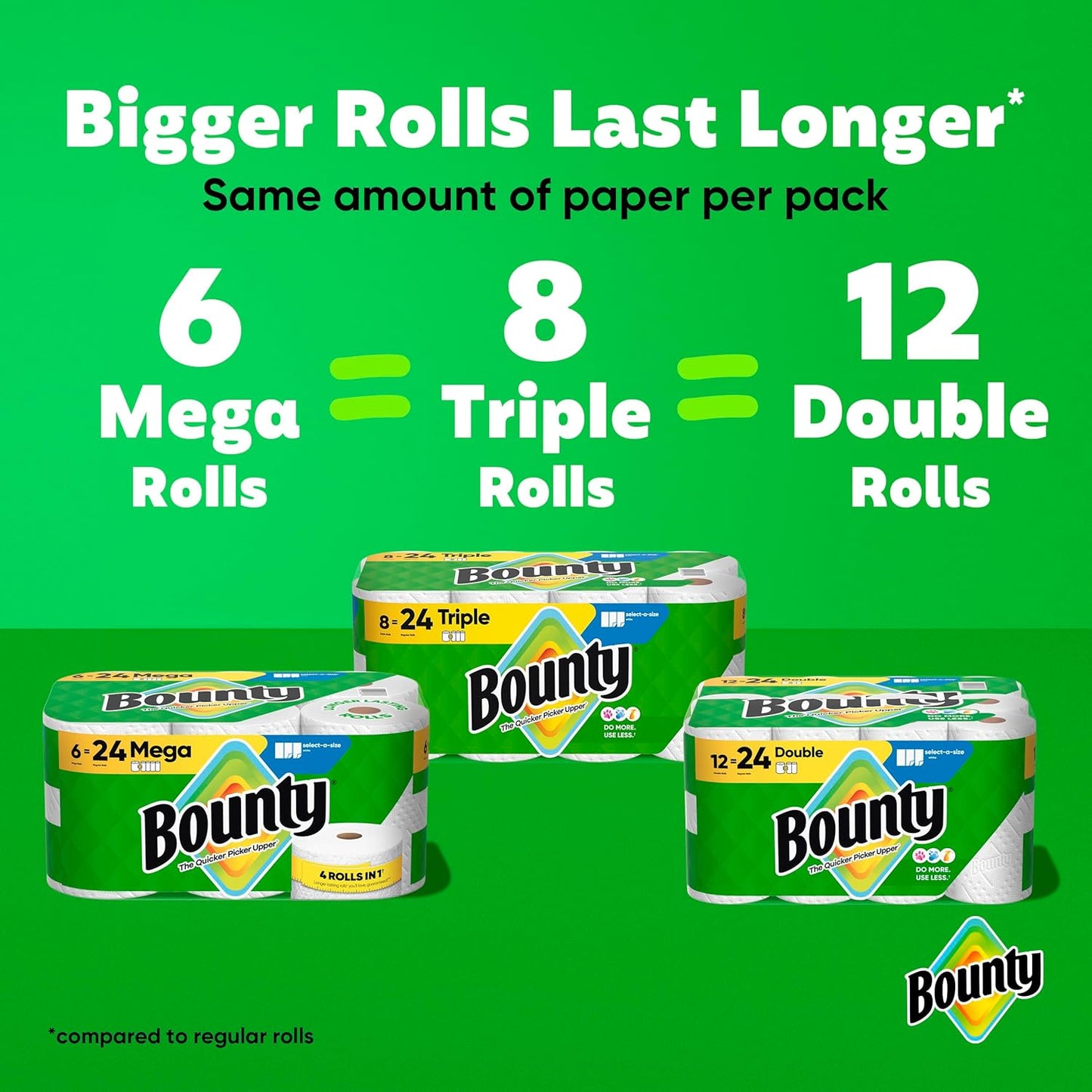 Bounty Paper Towels Quick Size, White, 16 Family Rolls = 40 Regular Rolls